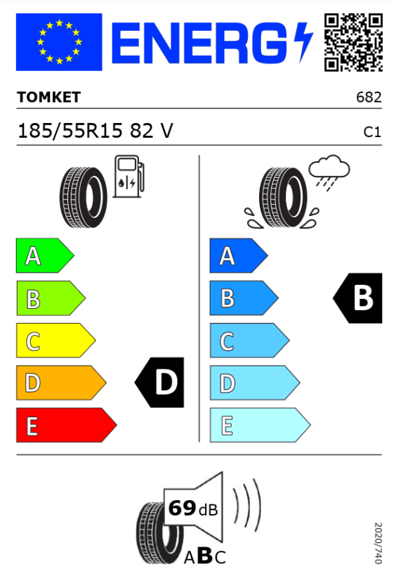 Letní pneumatika 185/55/15 82V TOMKET Eco